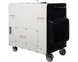 Дизельный генератор KS 9200HDES-1/3 ATSR (Euro V)