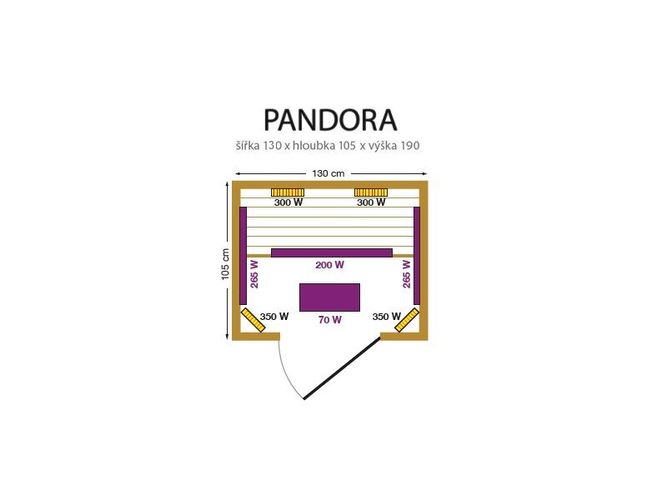 Инфракрасная сауна Mountfield Pandora