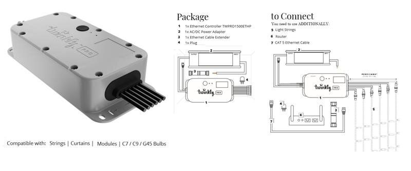 Контроллер Twinkly Pro Ethernet 6х250 ламп
